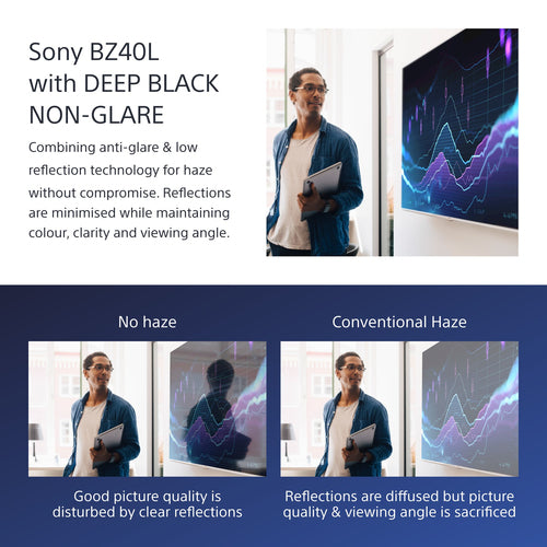 Sony FW-55BZ40L Signage Display